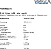 1000 Scheiben DIN 433 -1 verzinkt 10,5