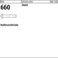 500 Halbrundnieten DIN 660 Stahl 4x25