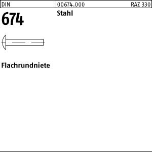 1000 Flachrundnieten DIN 674 Stahl 5x10