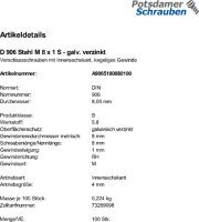 100 Verschlussschrauben DIN 906 Stahl M8x1 verzinkt