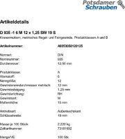 100 Kronenmuttern DIN 935 -1 6 M12x1,25 SW 19 Stahl