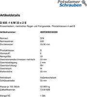 1 Kronenmuttern DIN 935 -1 6 M33x2 Stahl