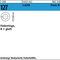 25 Edelstahl Federringe DIN 127 1.4310 Form B M20