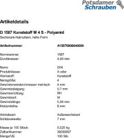 100 Hutmuttern DIN 1587 Kunststoff M4 Polyamid
