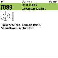 250 Unterlegscheiben ISO 7089 verzinkt M18 (19x34x3 )