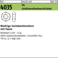25 Sechskantmuttern niedrig ISO 4035 04...