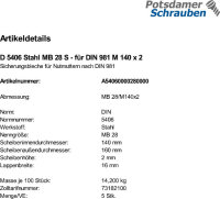 5 Sicherungsbleche DIN 5406 Stahl MB 28 für DIN 981...