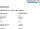 100 Feingewinde Sechskantschrauben ISO 8676 8.8 verzinkt M10x1x40