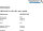 200 Feingewinde Sechskantschrauben ISO 8676 8.8 verzinkt M10x1,25x20
