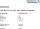 50 Feingewinde Sechskantschrauben ISO 8765 10.9 verzinkt M14x1,5x65