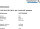 1 Innensechskant Zylinderkopfschrauben ISO 4762 10.9 verzinkt M20x260