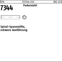 1000 Spiral Spannstifte DIN 7344 Federstahl 2,5x24